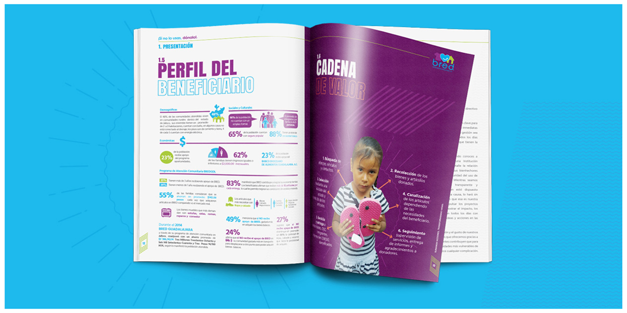 revista bred
