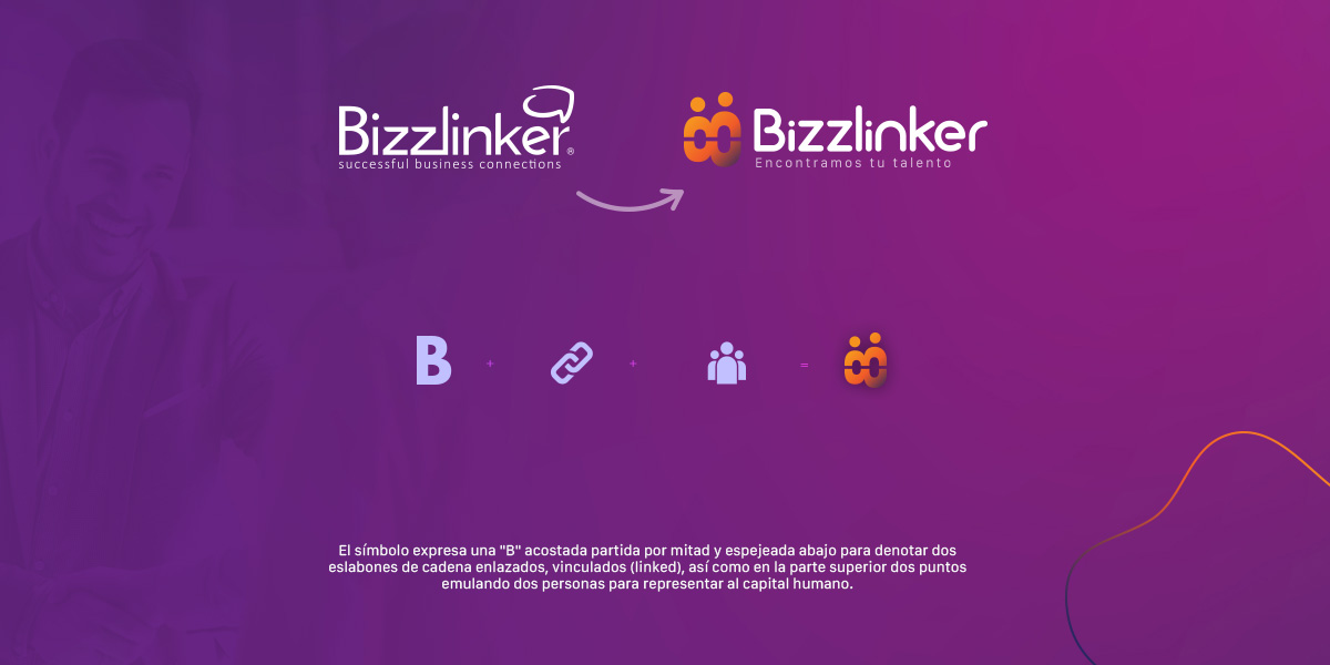 Bizzlinker 02