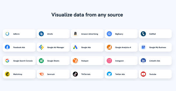 Plataforma de reportes para Google Ads especializada en agencias de marketing digital