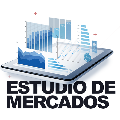 Estudios de mercado
